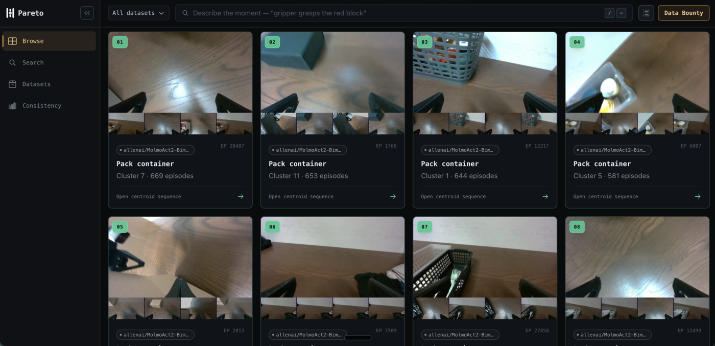 Pareto search interface showing clustered robotics demonstrations